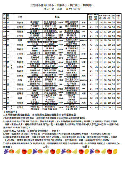 10月份菜單